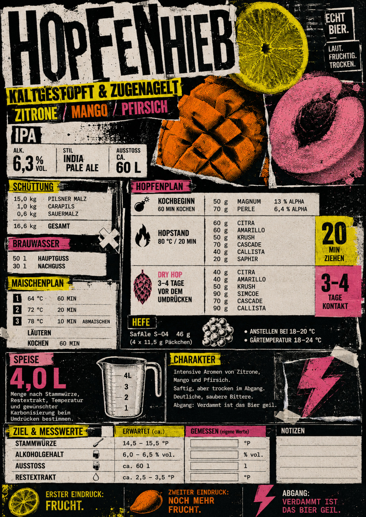 Rezept für HopfenHieb